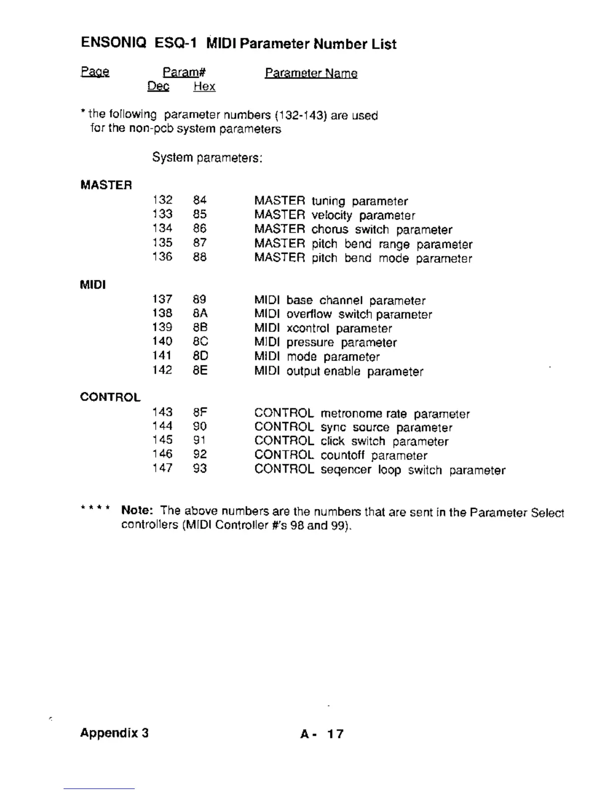 Page #211 background image
