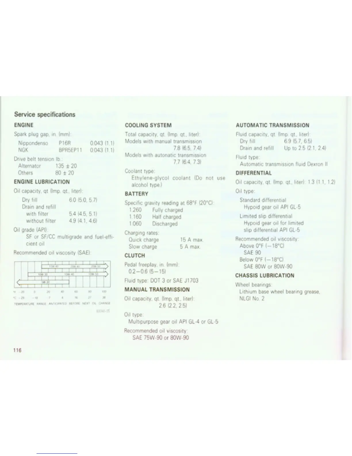 Page #116 background image