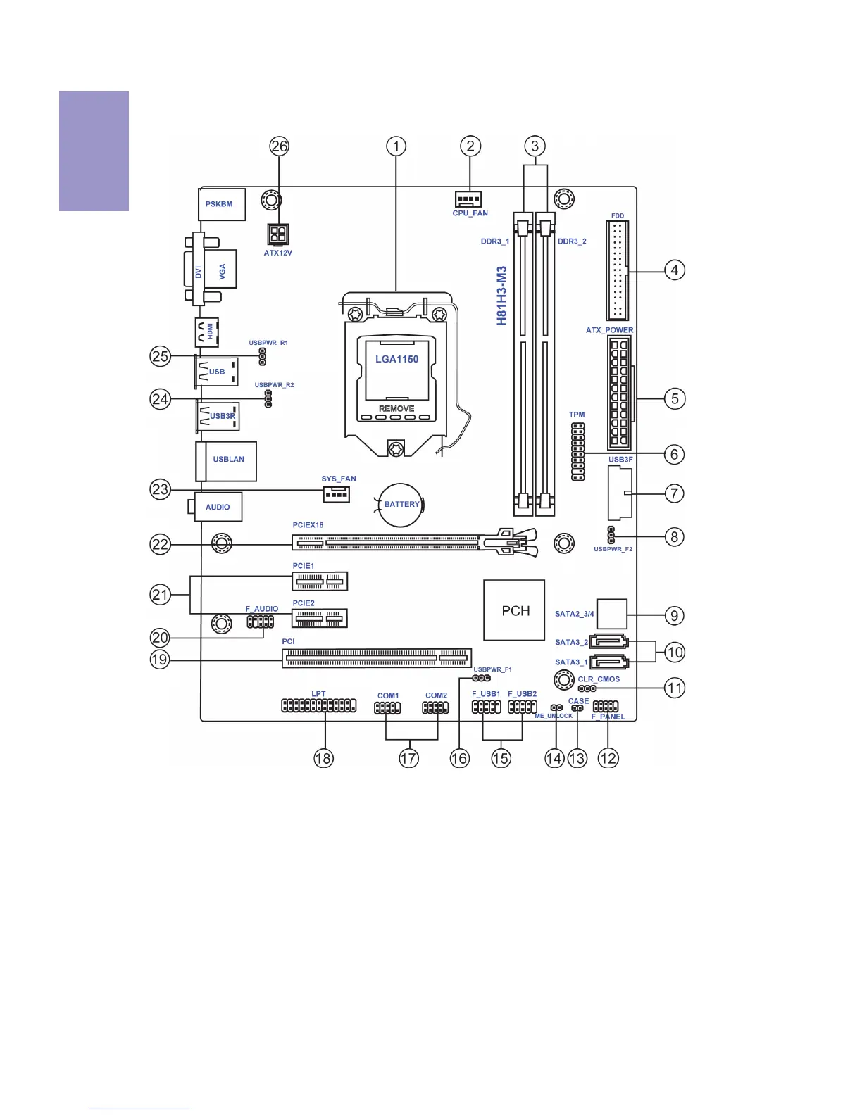 Page #8 background image