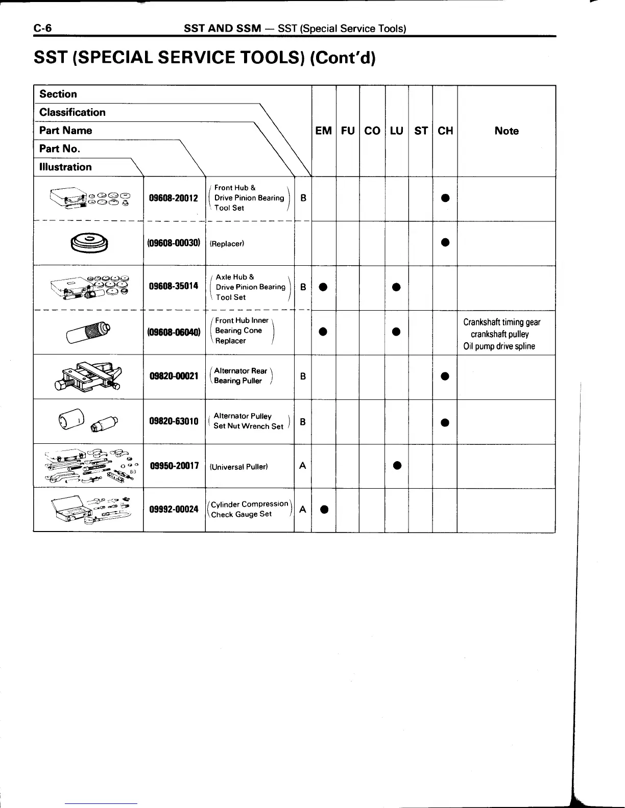 Page #265 background image