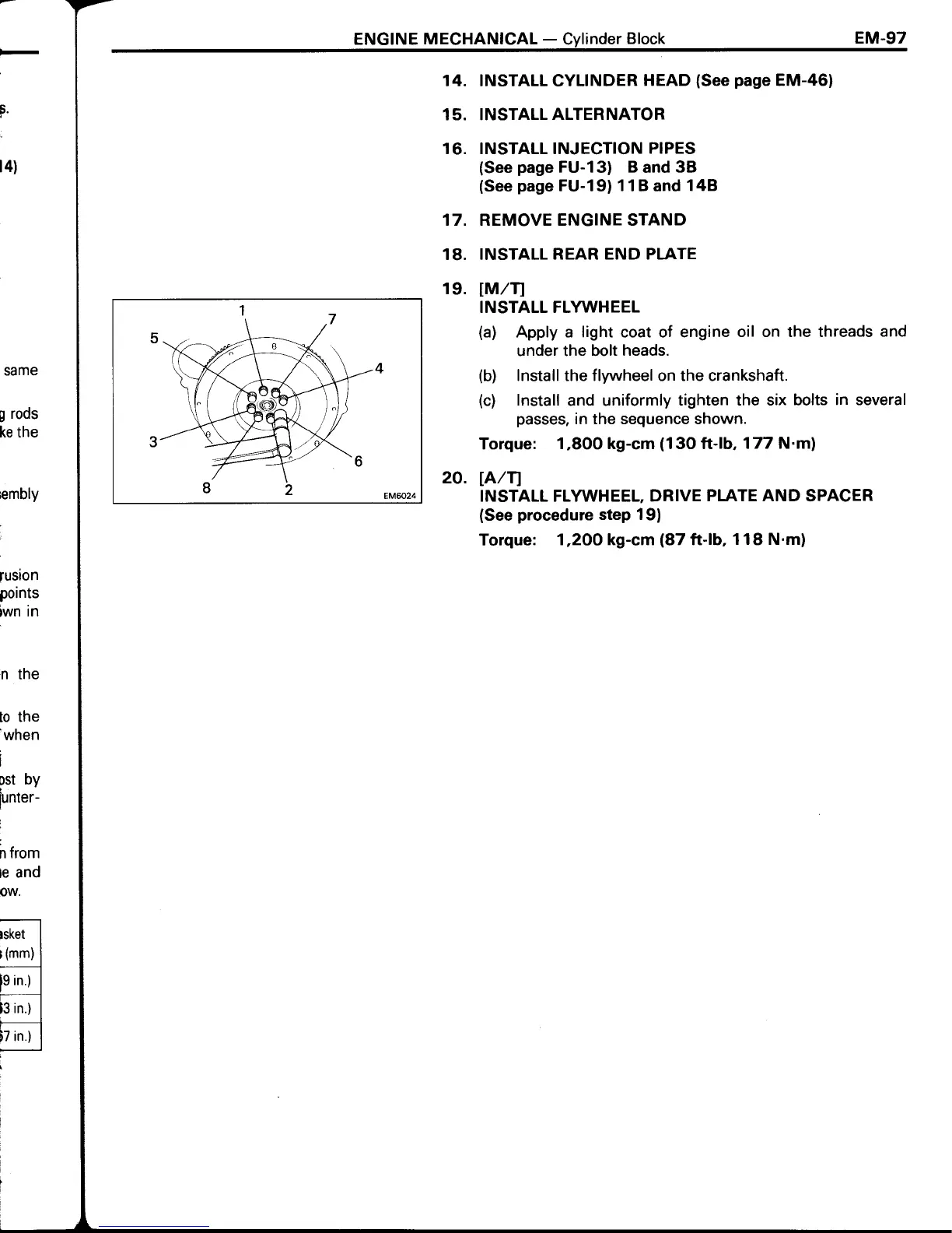 Page #105 background image