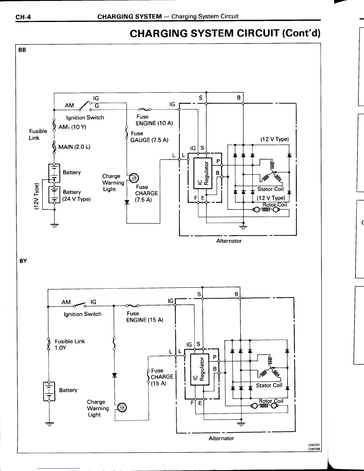 Page #224 background image