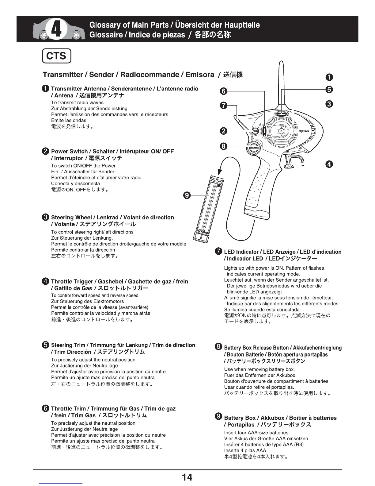 Page #14 background image