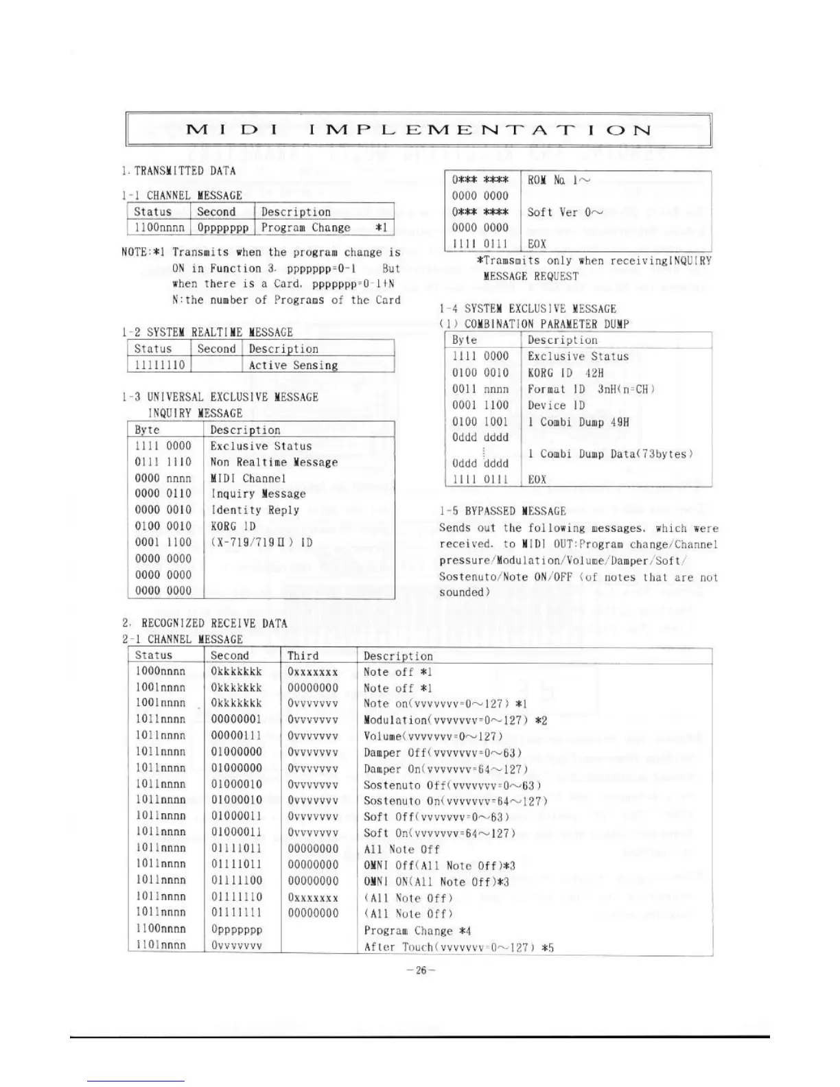 Page #28 background image