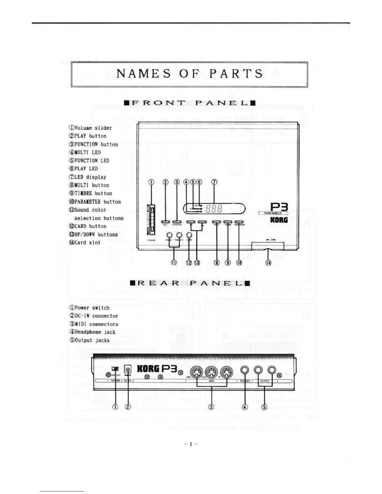 Page #3 background image