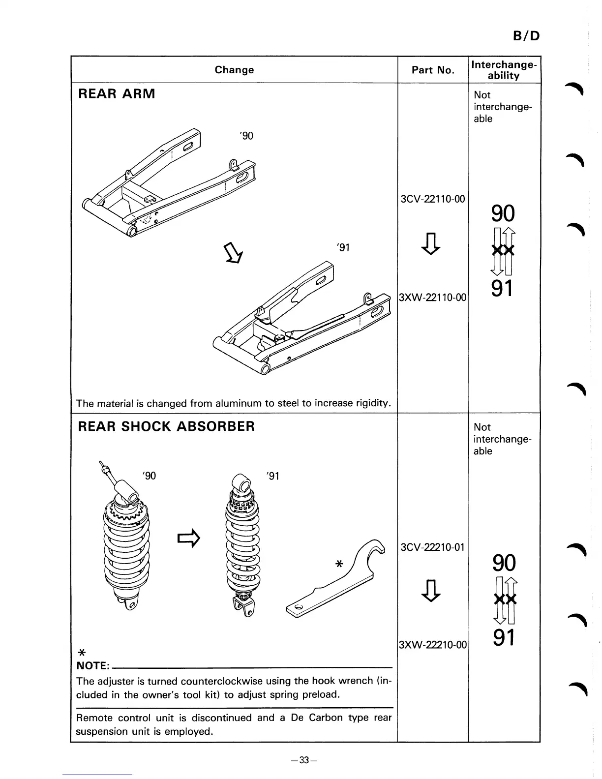 Page #37 background image