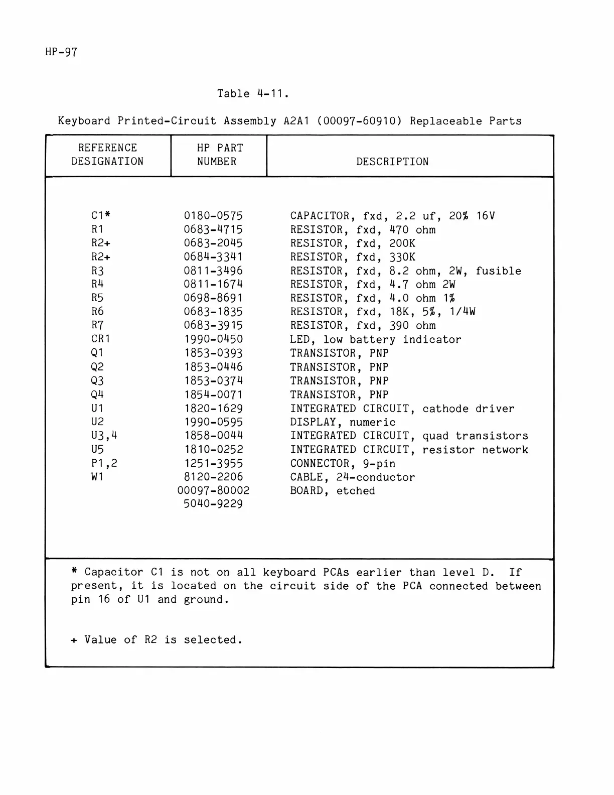 Page #93 background image