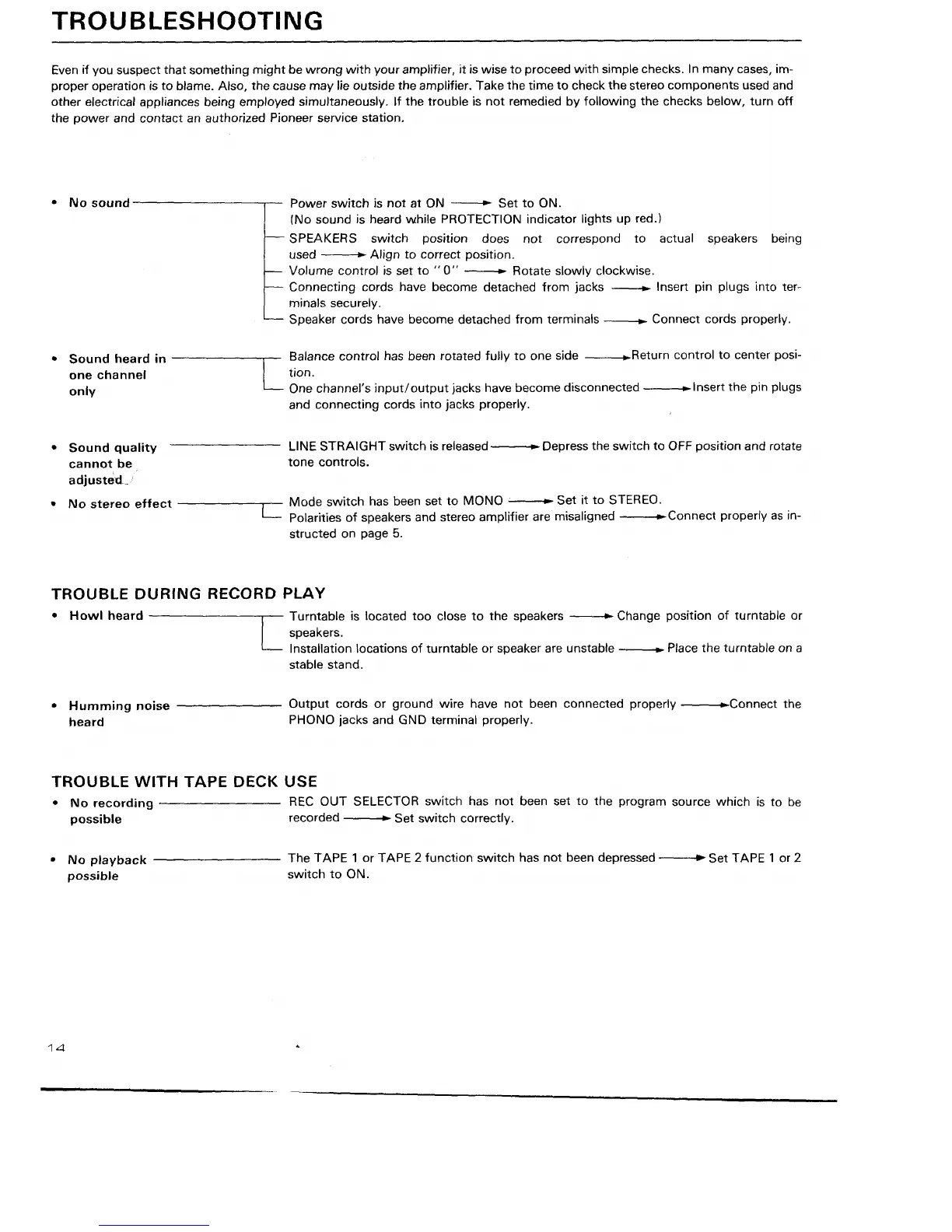 Page #14 background image