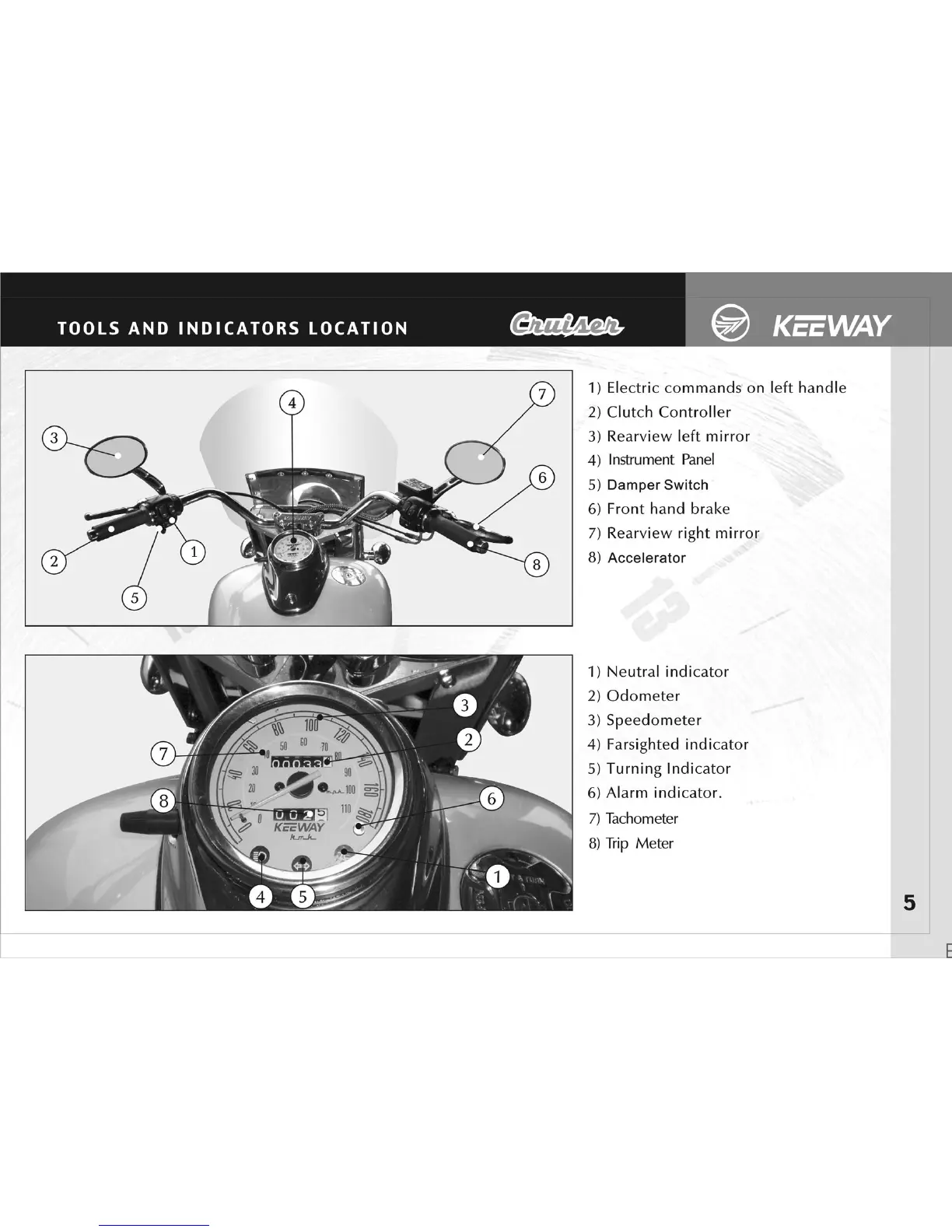 Page #5 background image