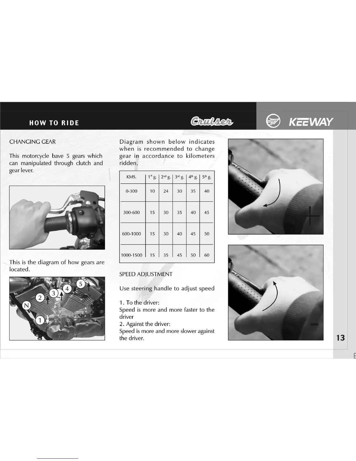 Page #13 background image