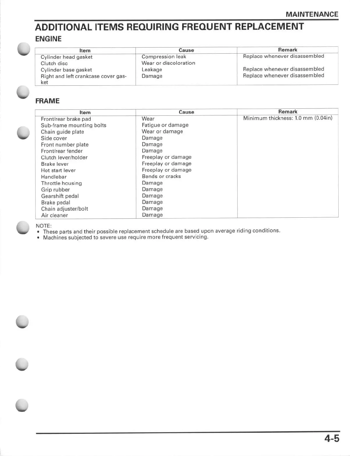Page #63 background image