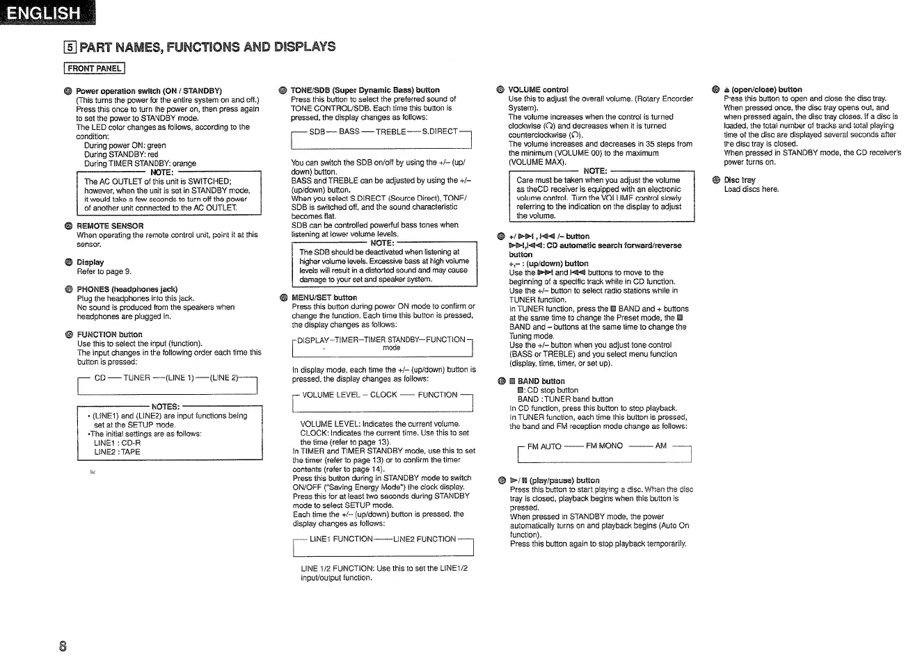 Page #8 background image