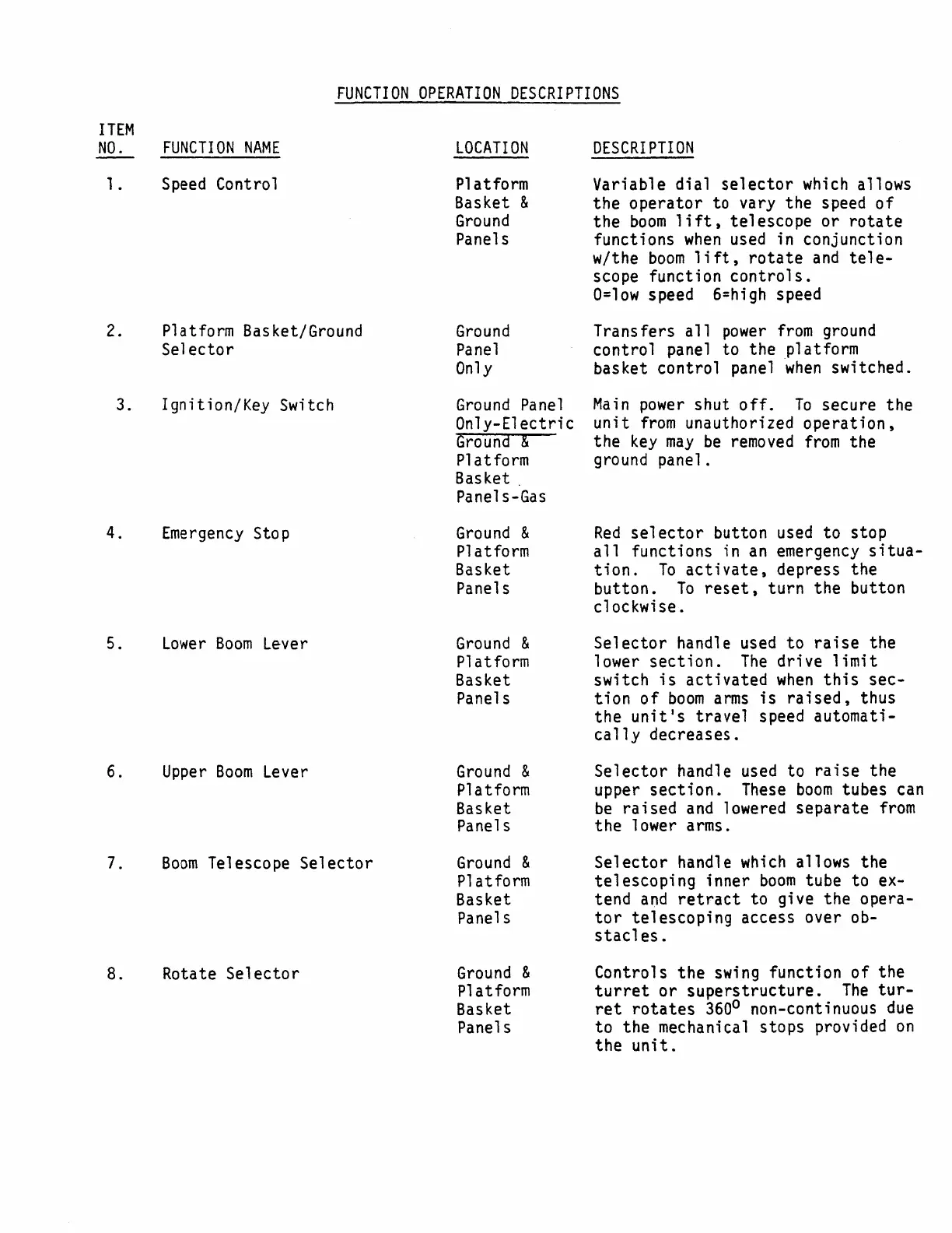 Page #11 background image