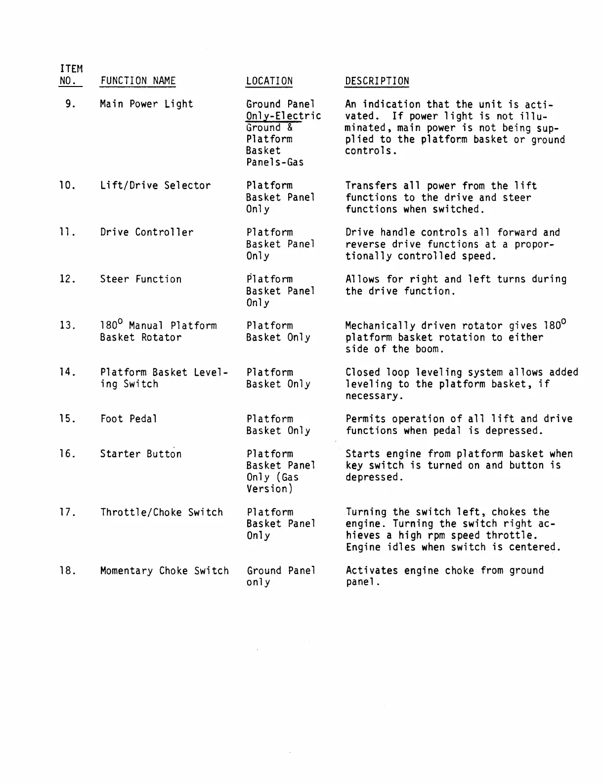 Page #12 background image
