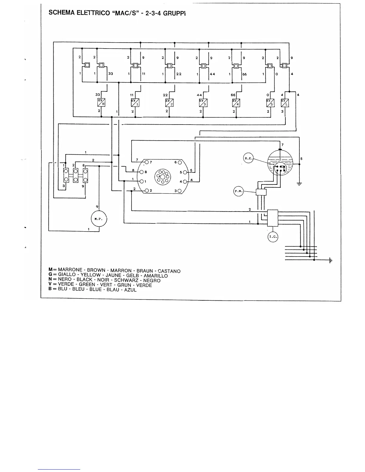 Page #4 background image