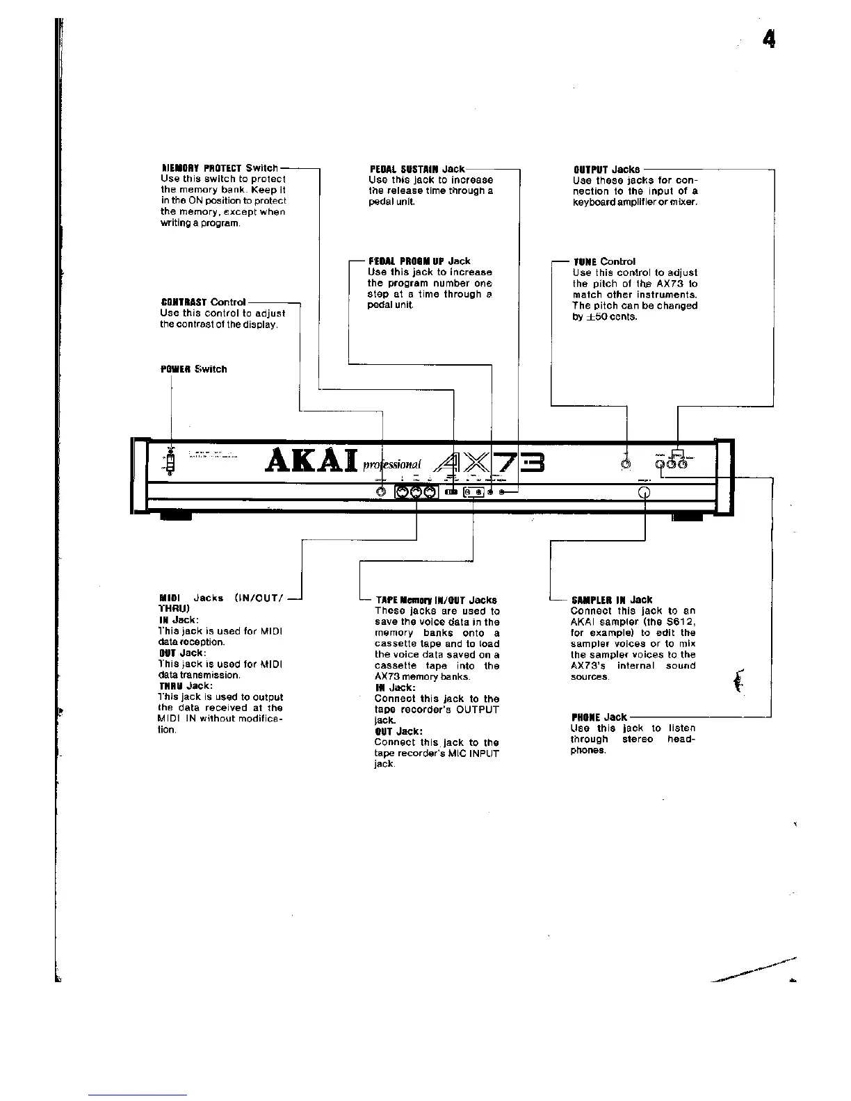Page #5 background image
