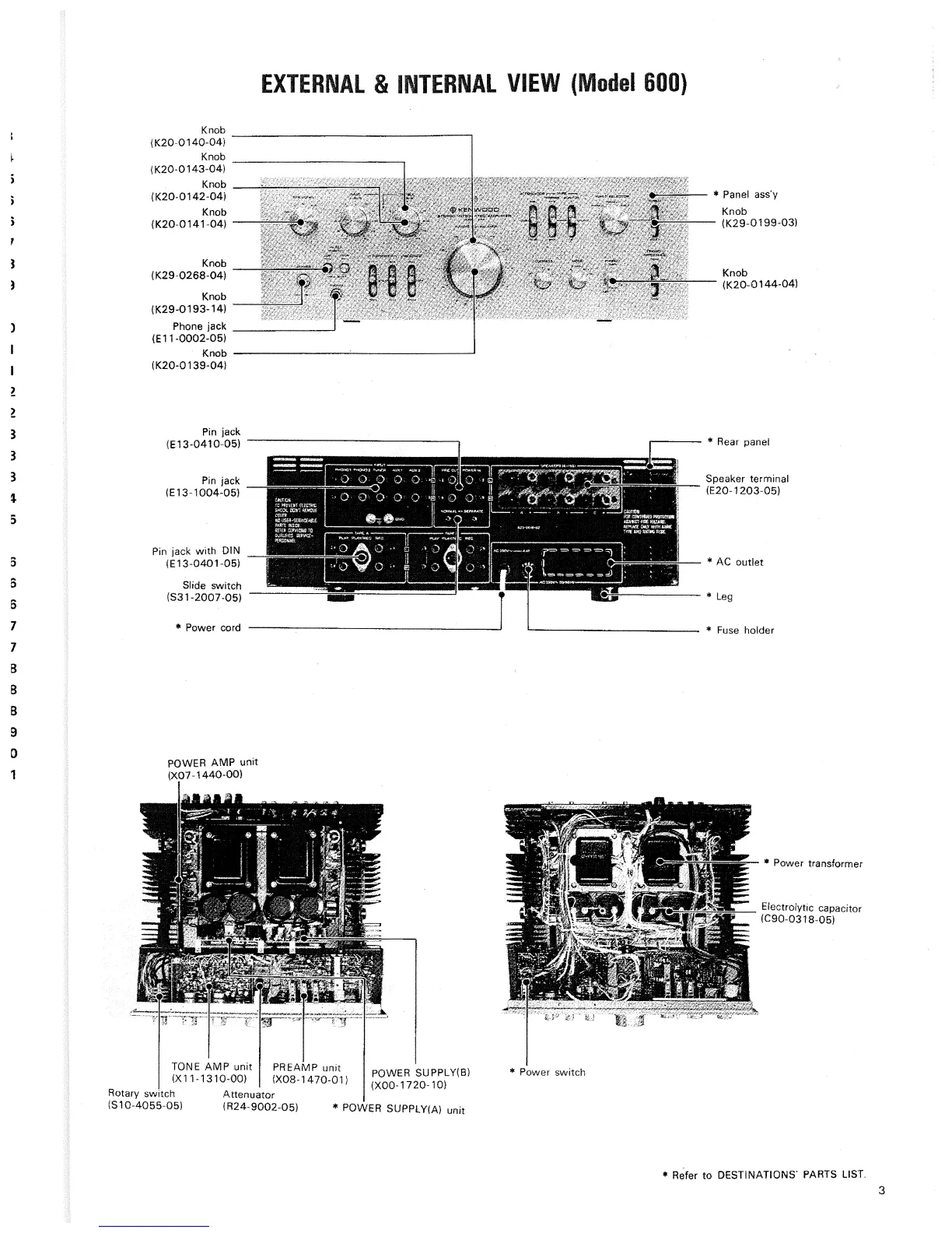 Page #2 background image