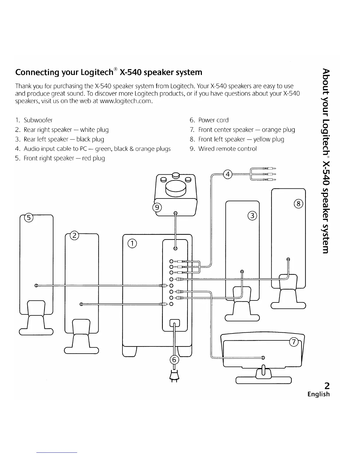 Page #3 background image