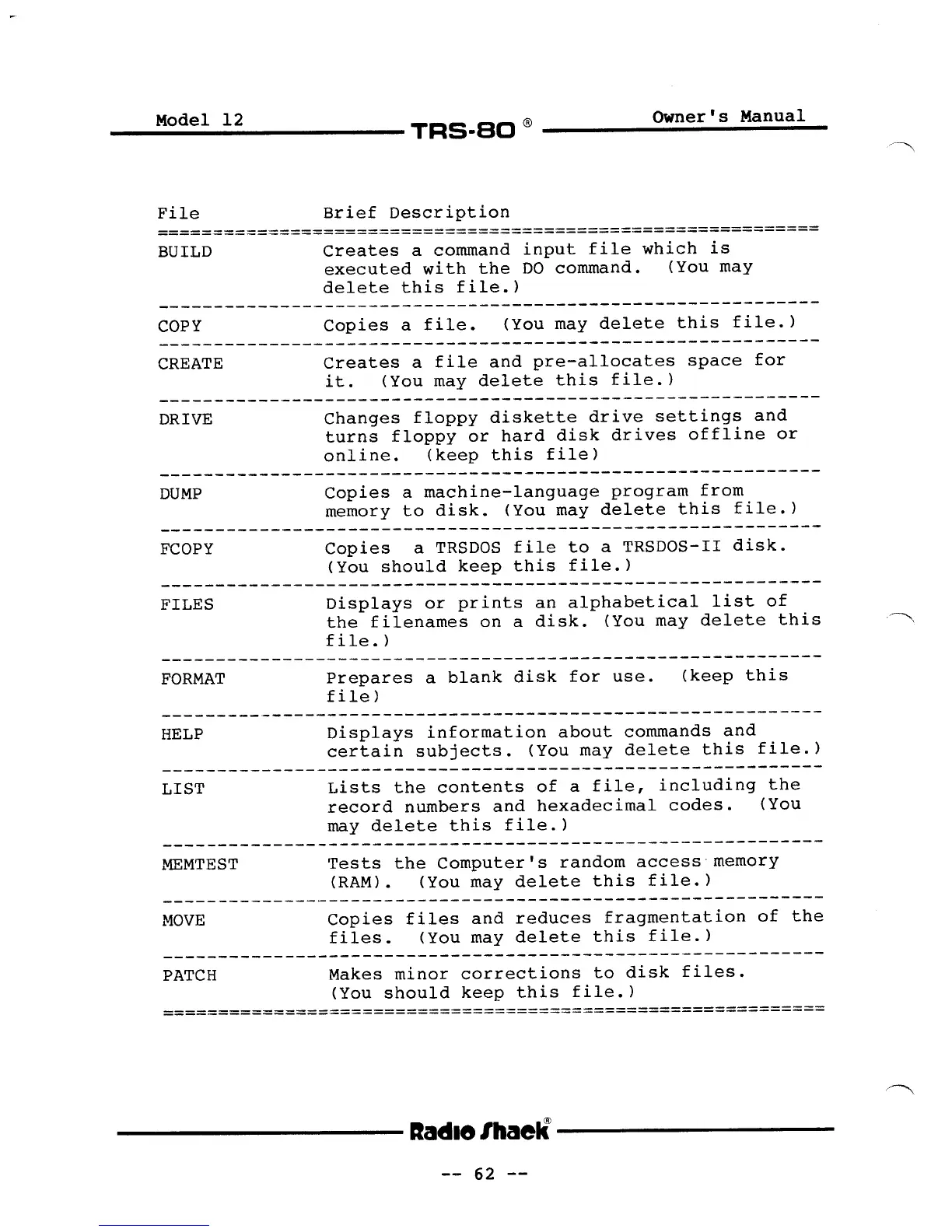 Page #65 background image