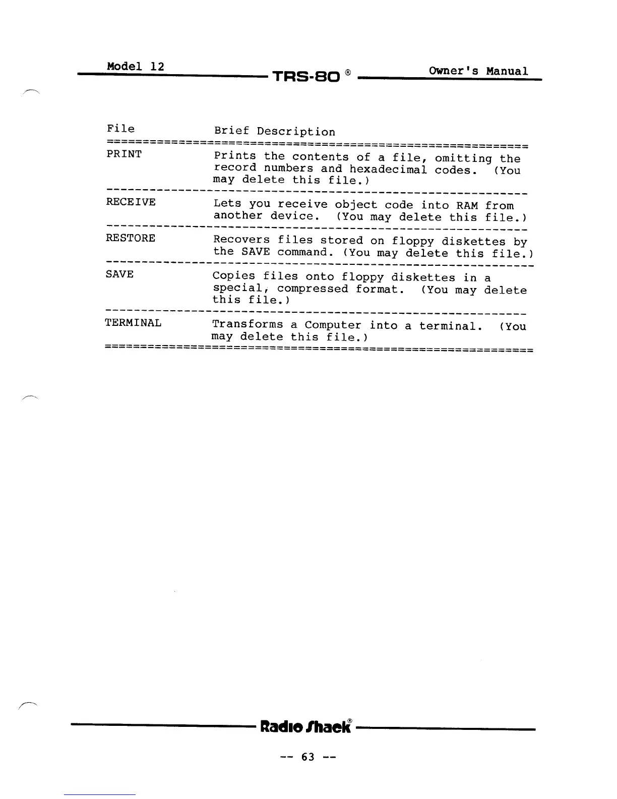 Page #66 background image