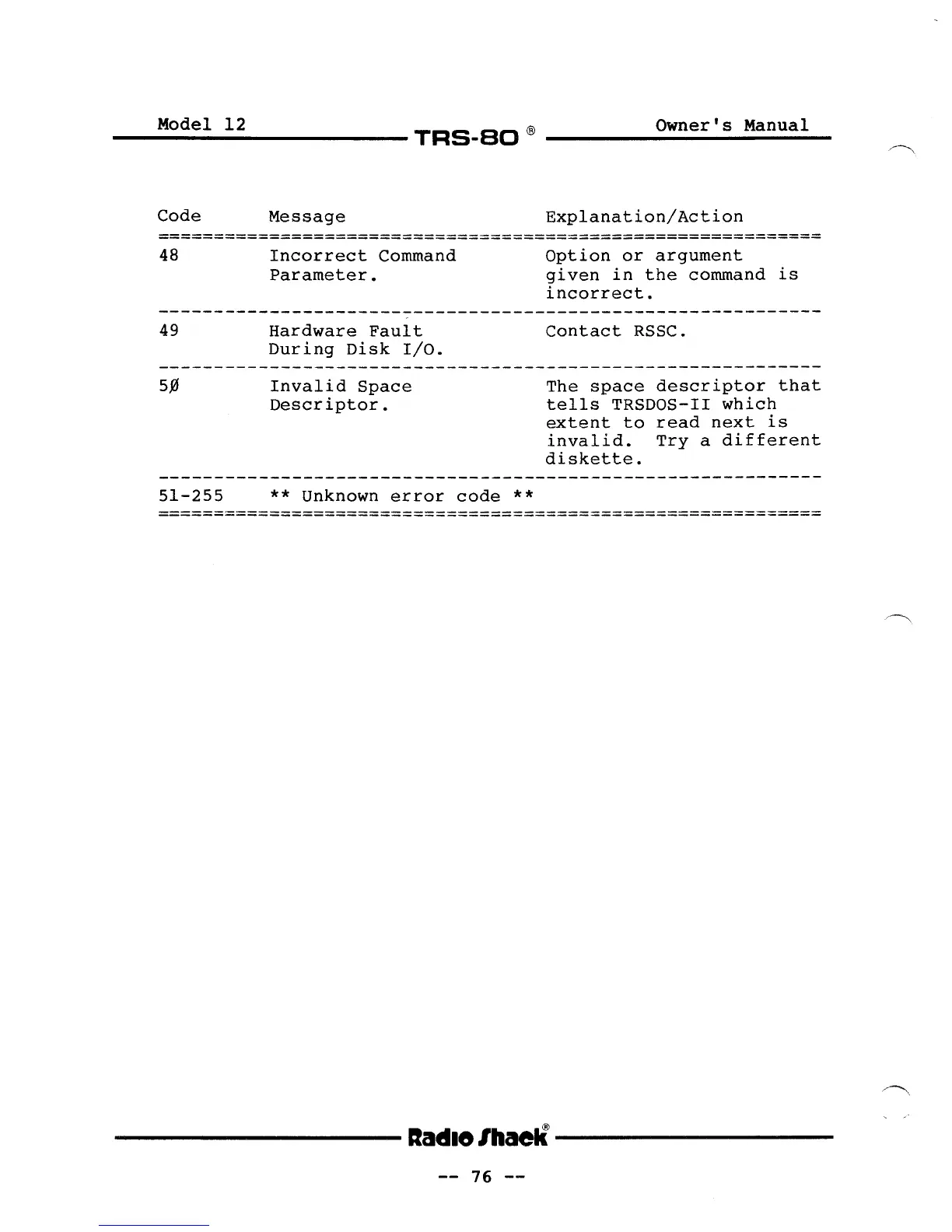 Page #78 background image