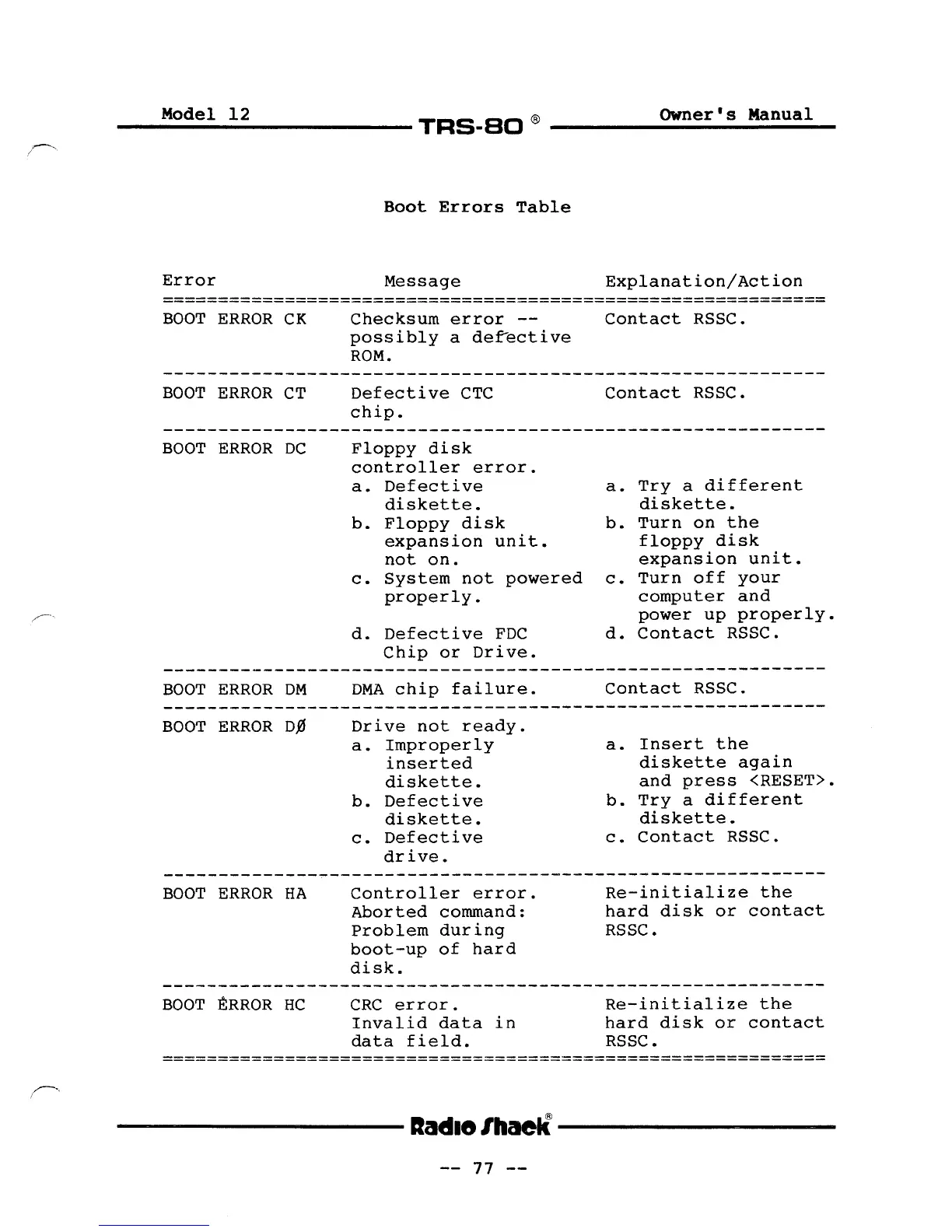 Page #79 background image