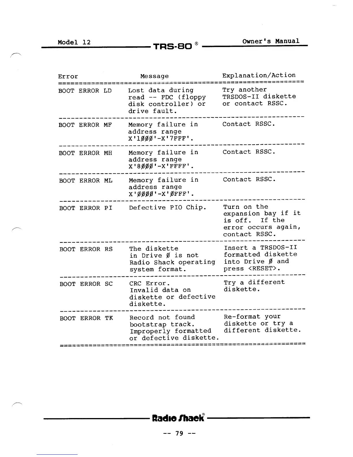 Page #81 background image