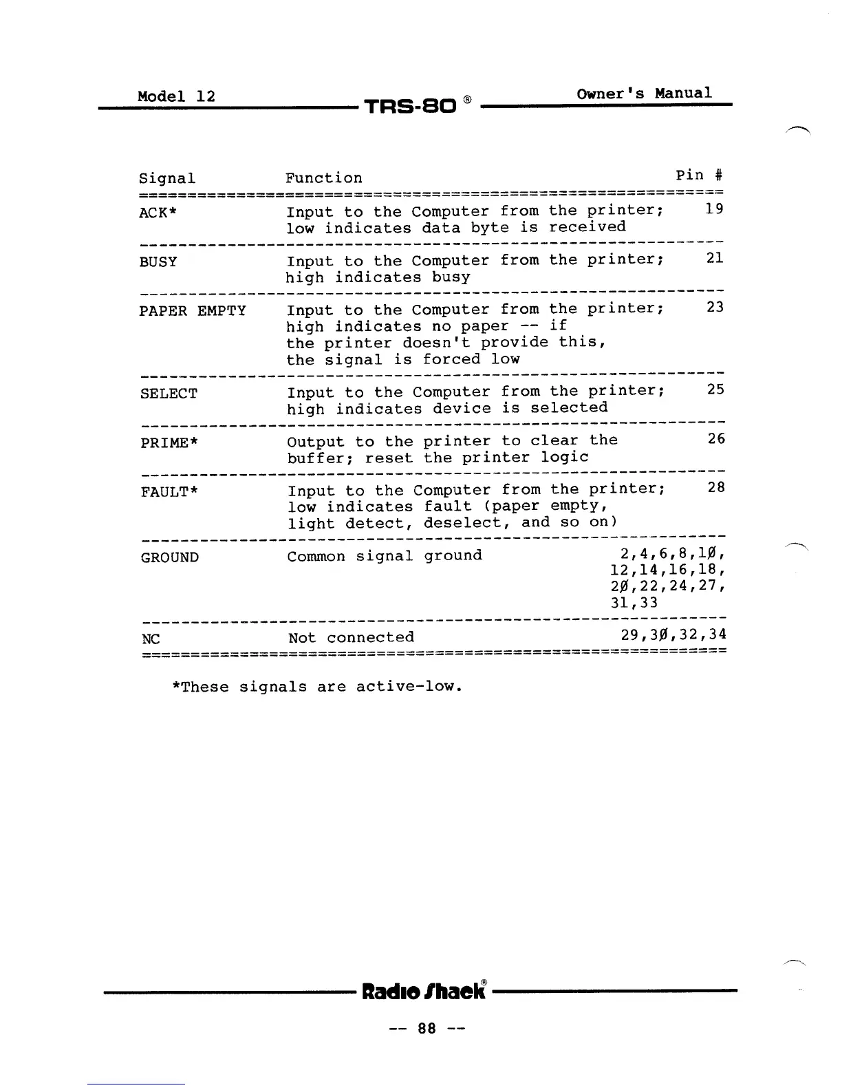 Page #90 background image