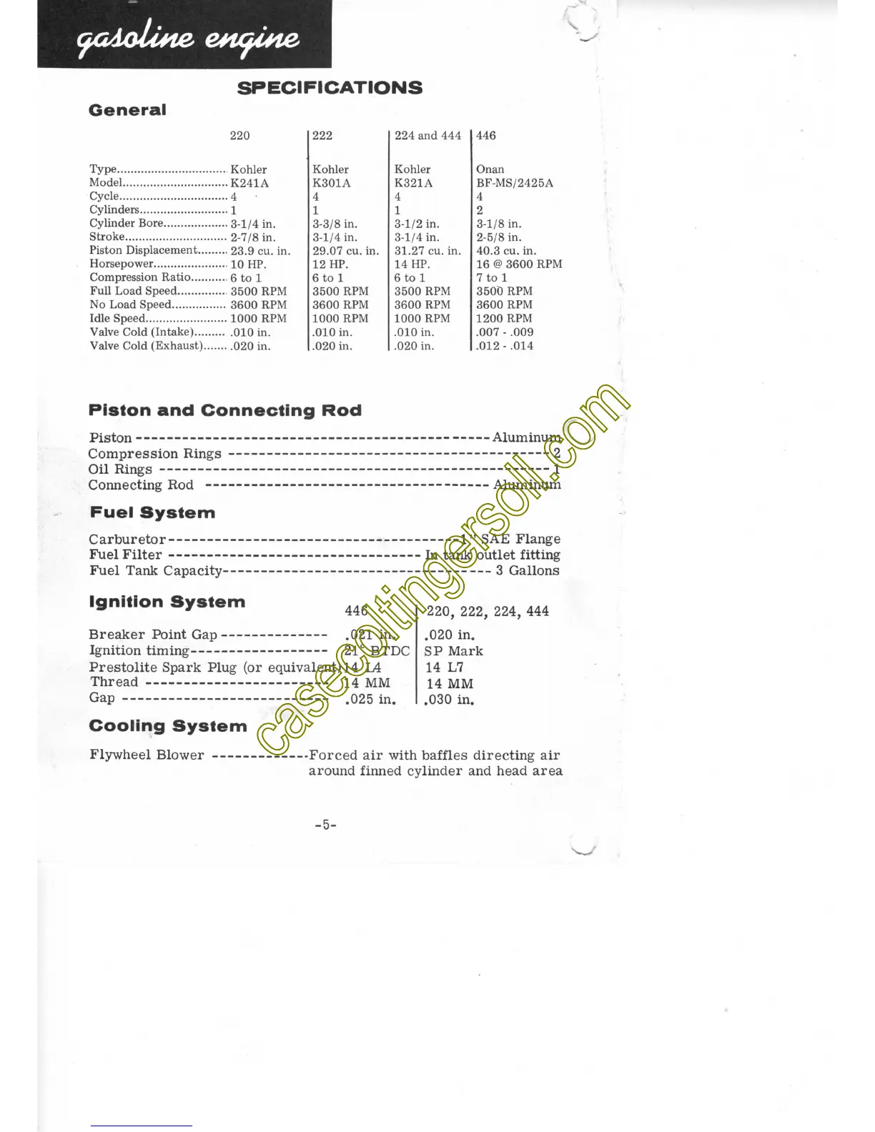 Page #6 background image