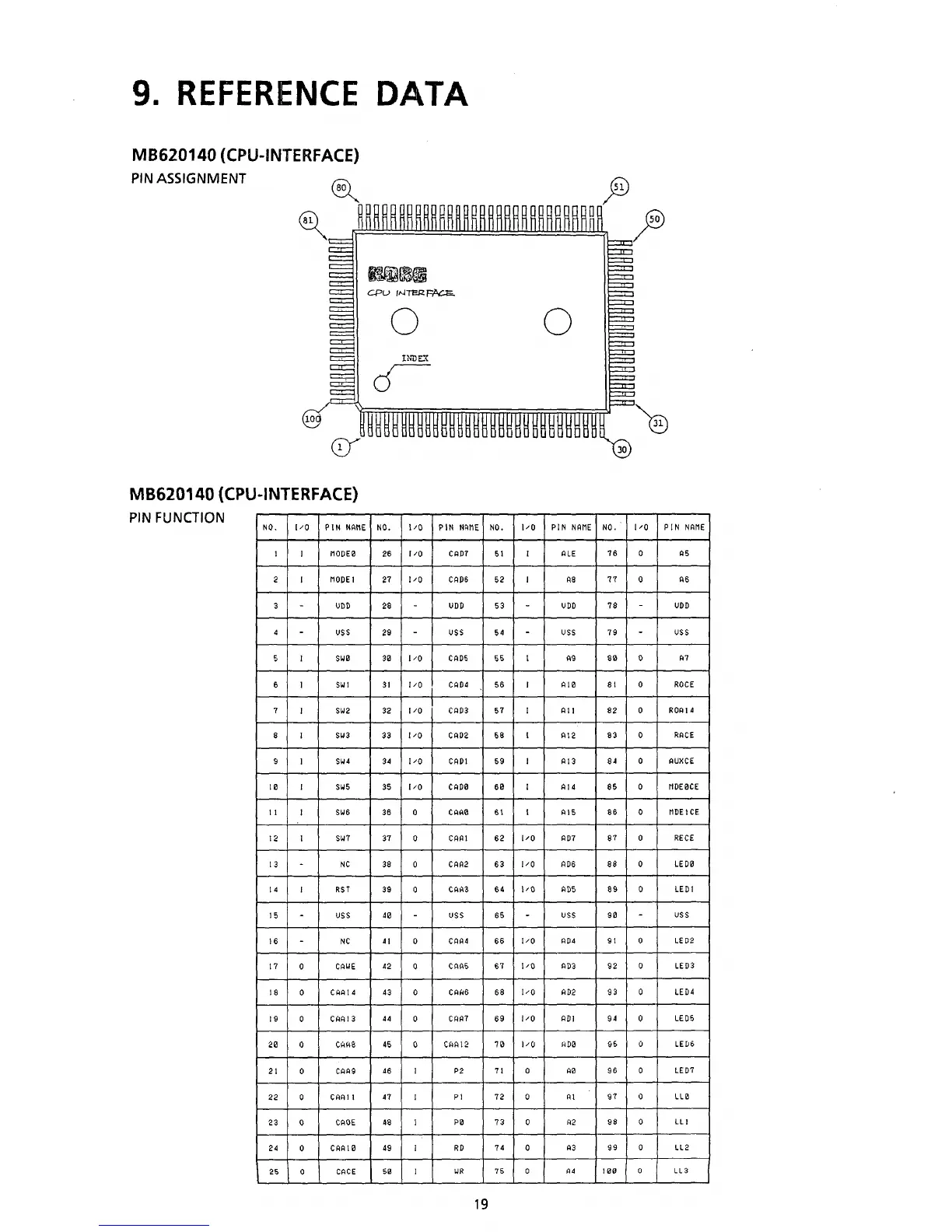 Page #22 background image