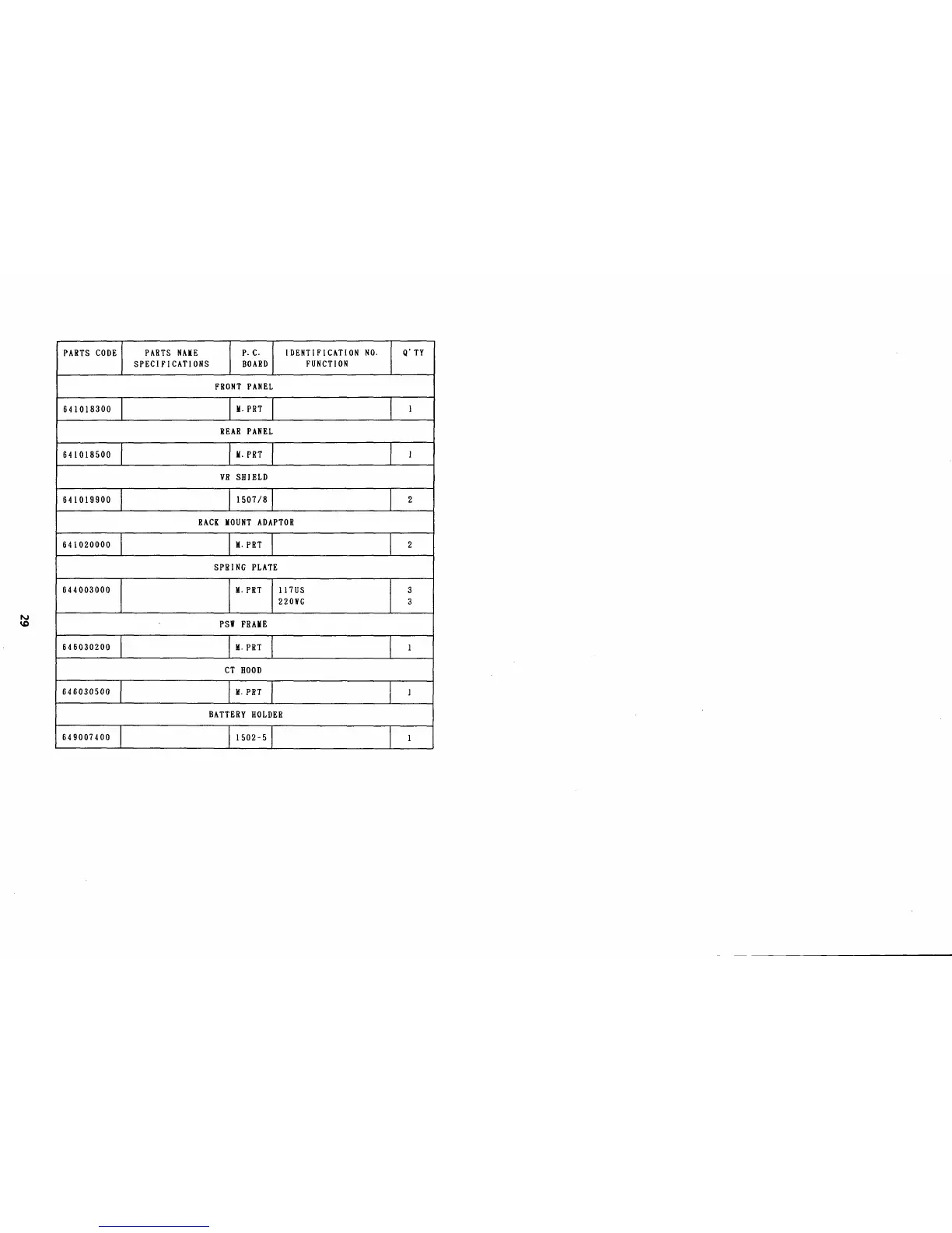 Page #32 background image