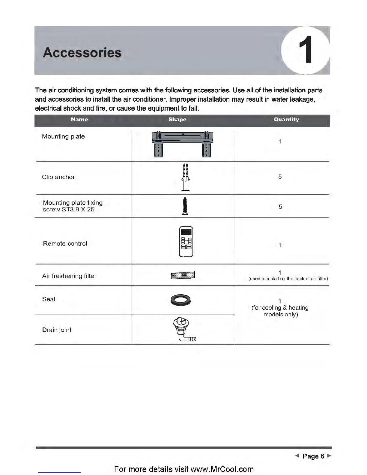 Page #6 background image