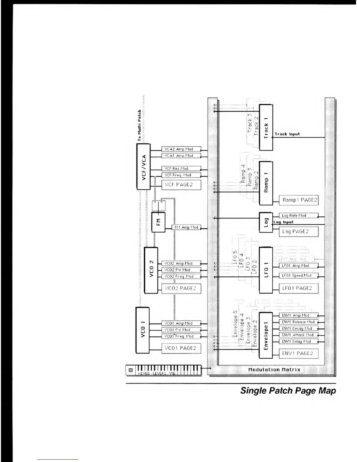 Page #21 background image