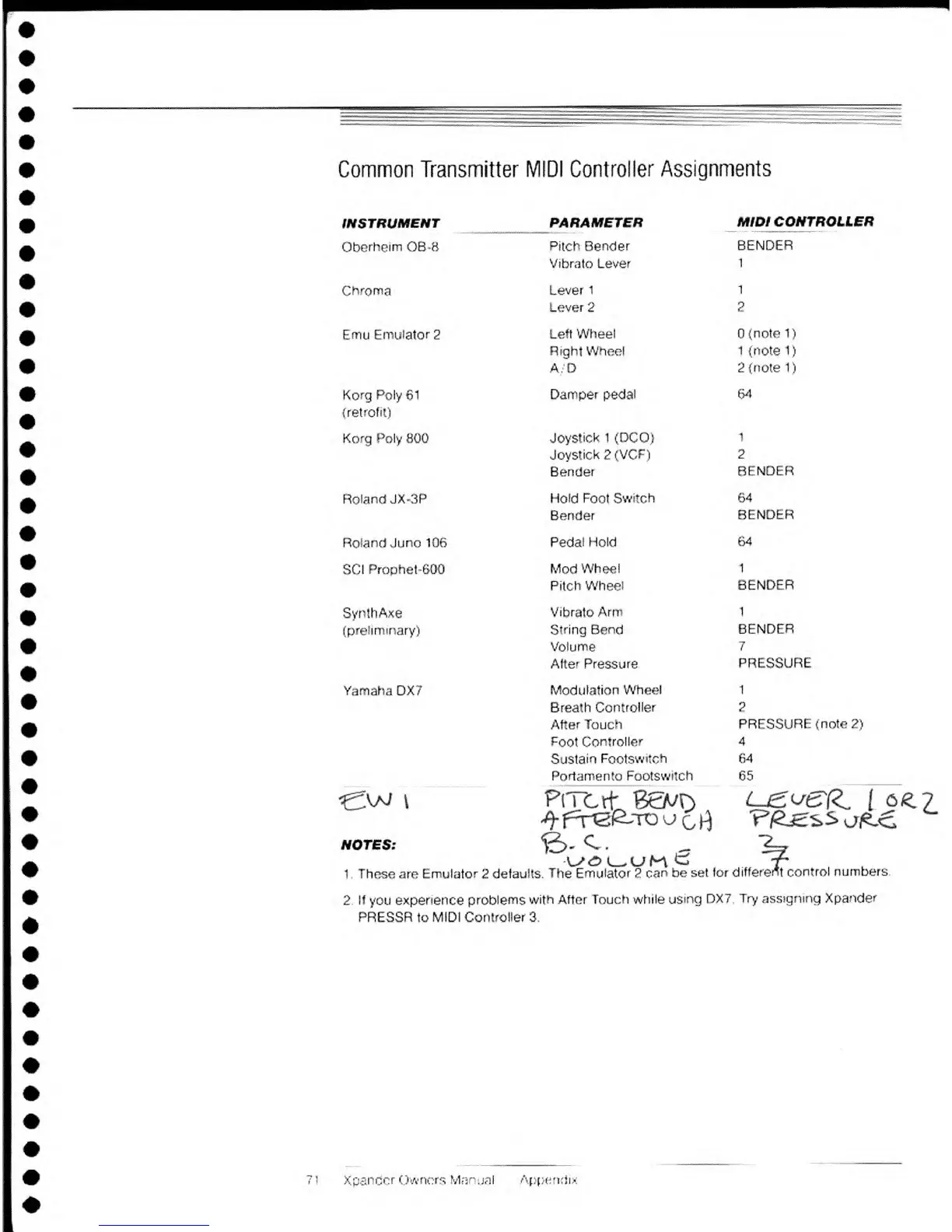 Page #69 background image