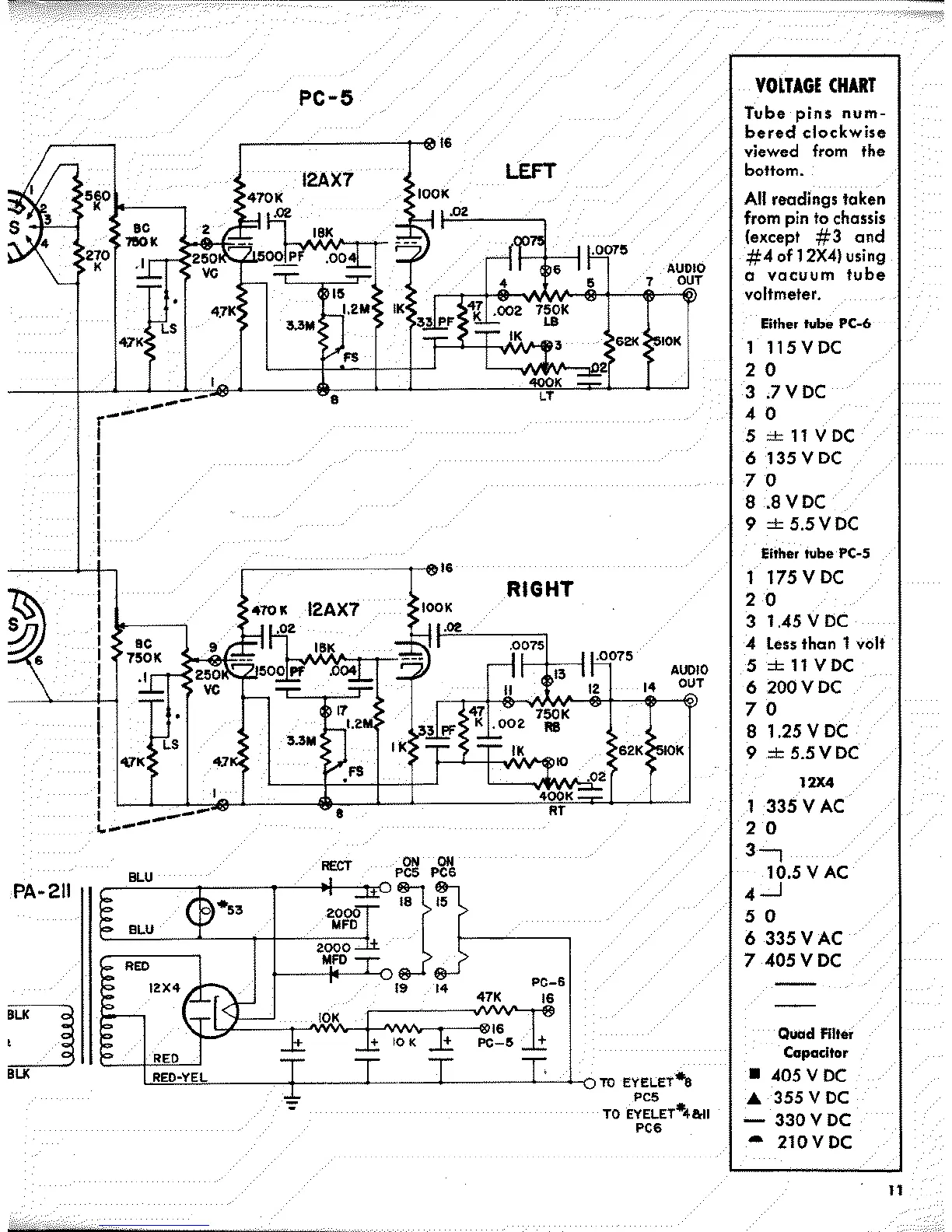 Page #11 background image