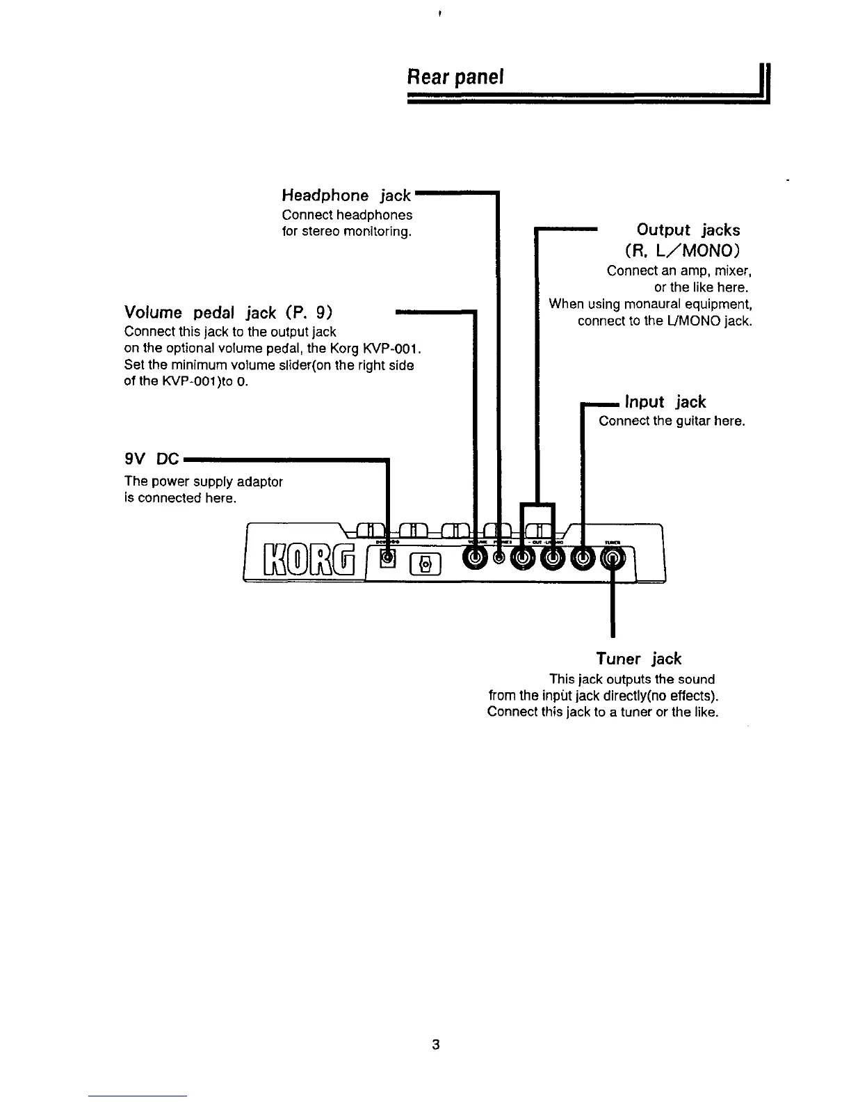 Page #5 background image