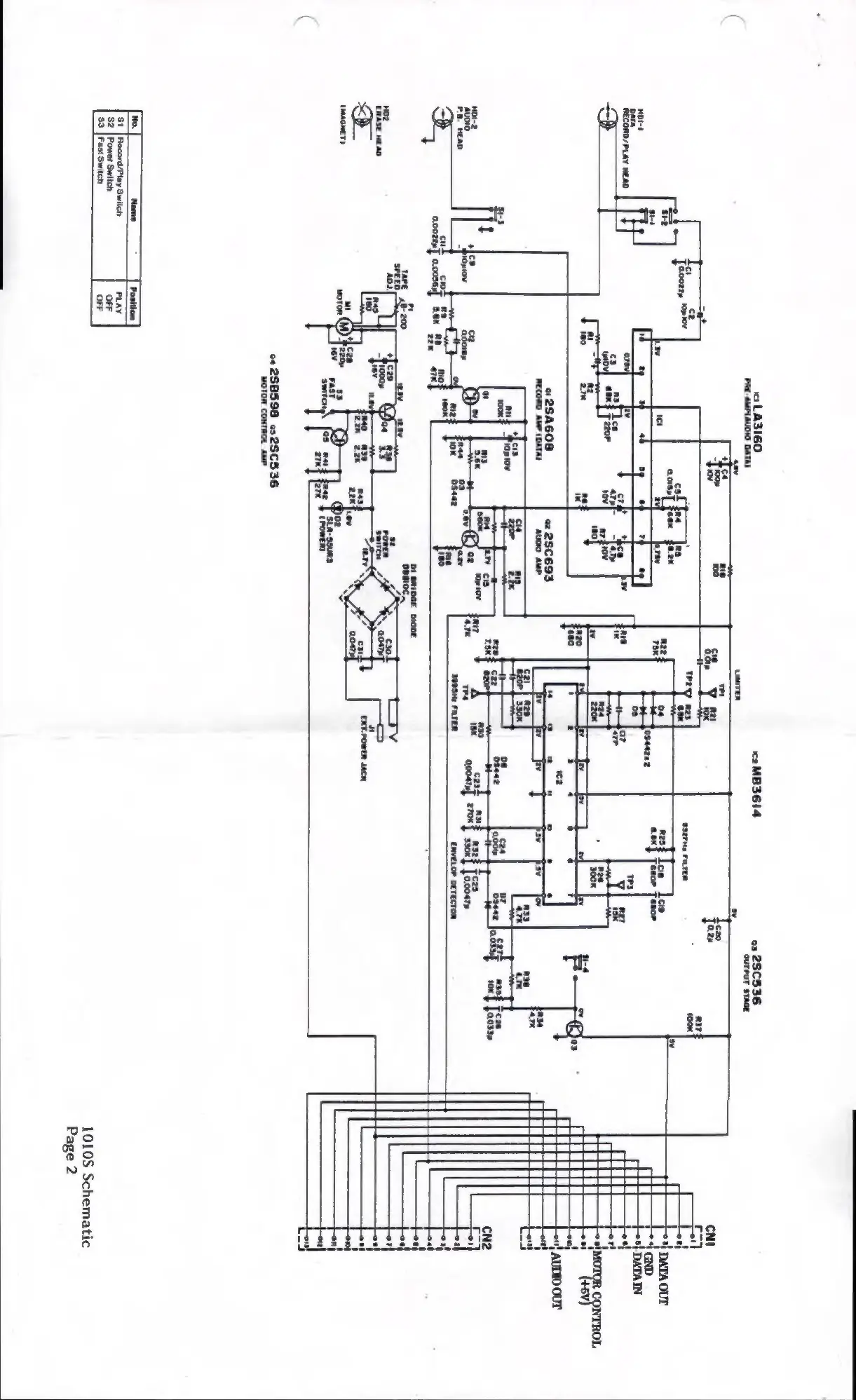 Page #10 background image