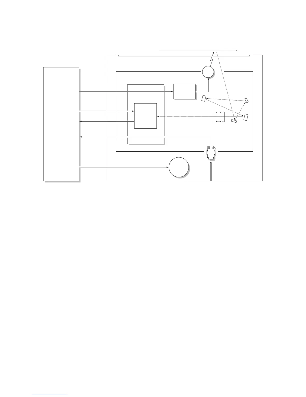 Page #246 background image