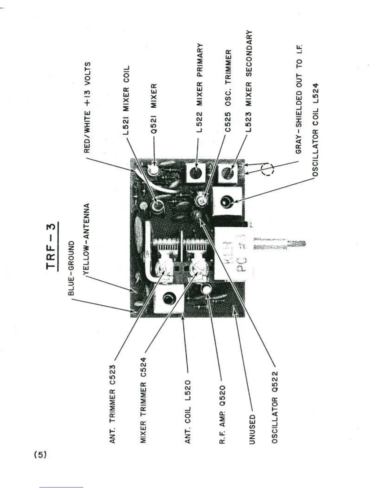 Page #7 background image