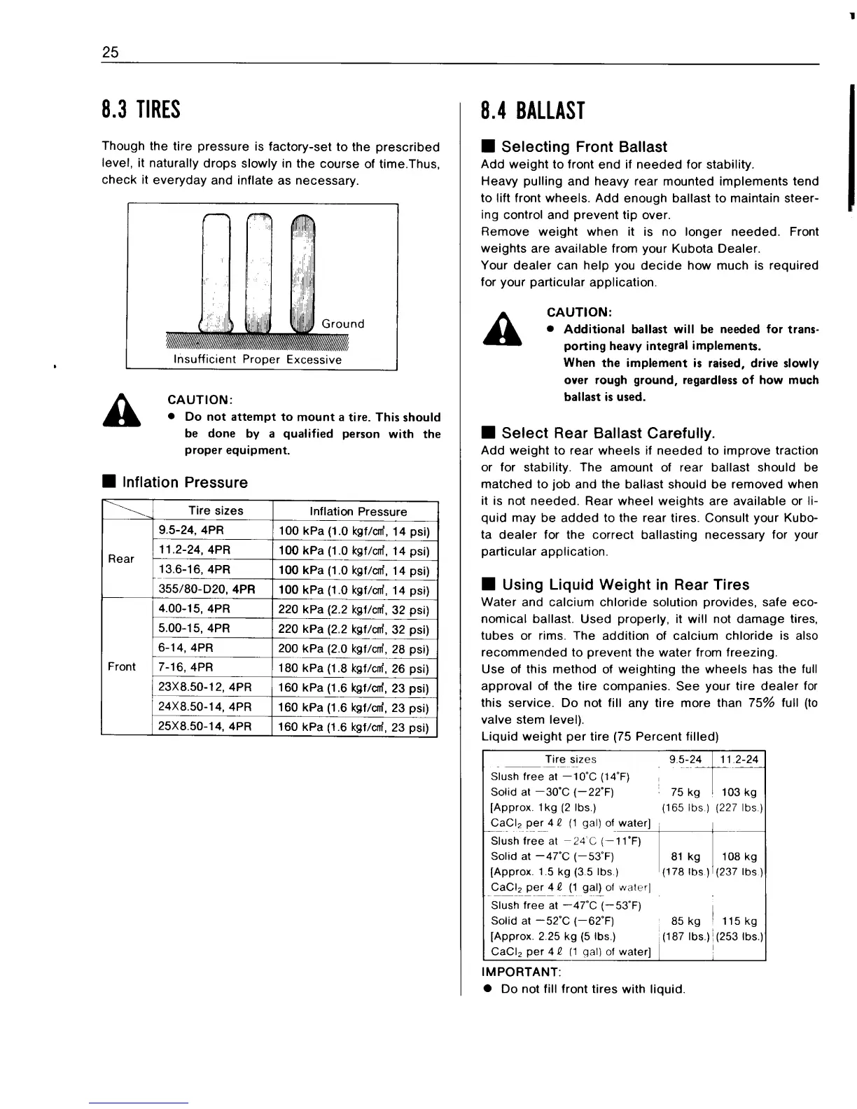 Page #28 background image