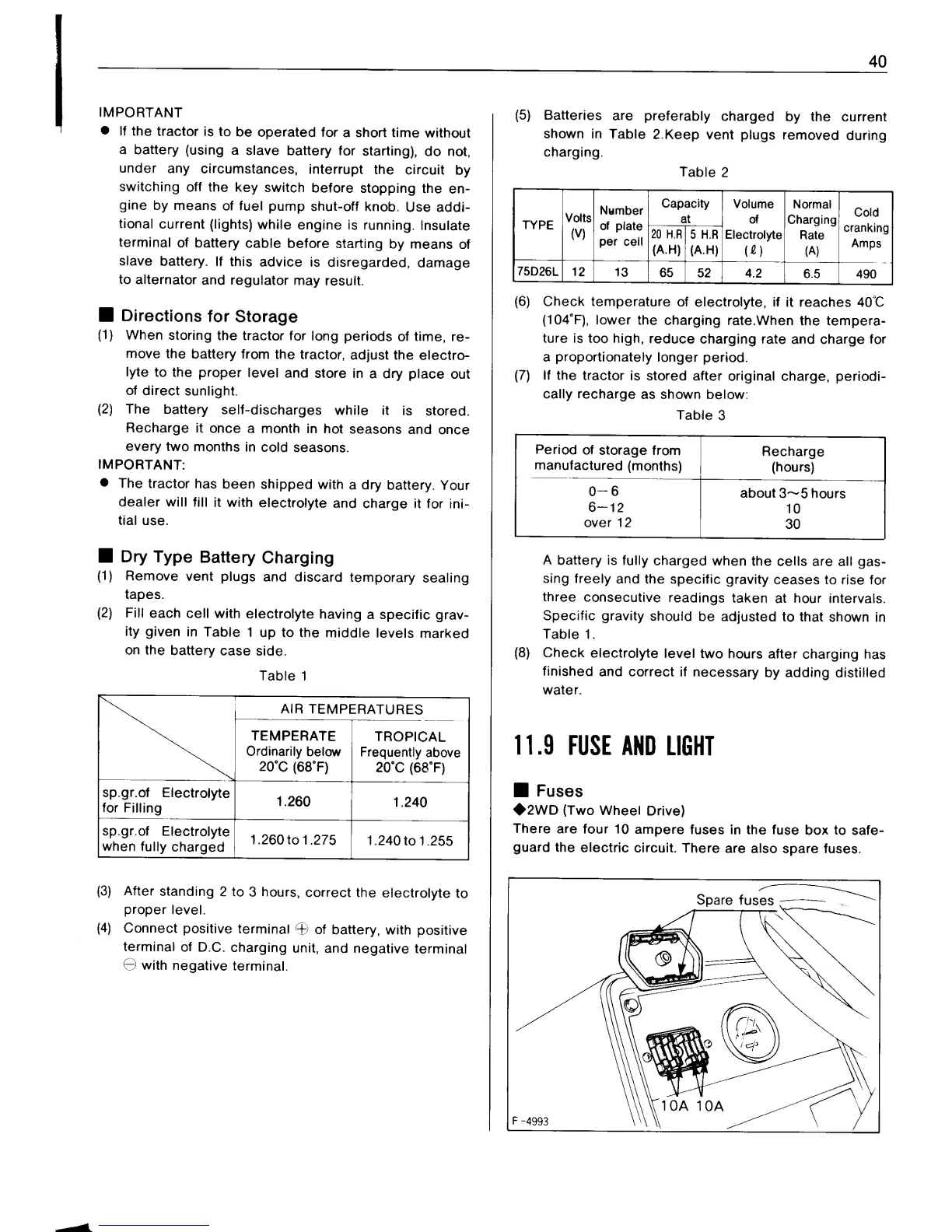 Page #43 background image