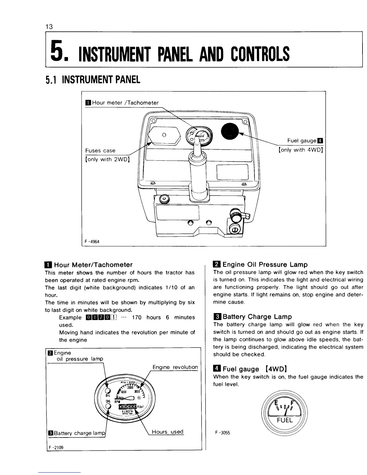 Page #15 background image