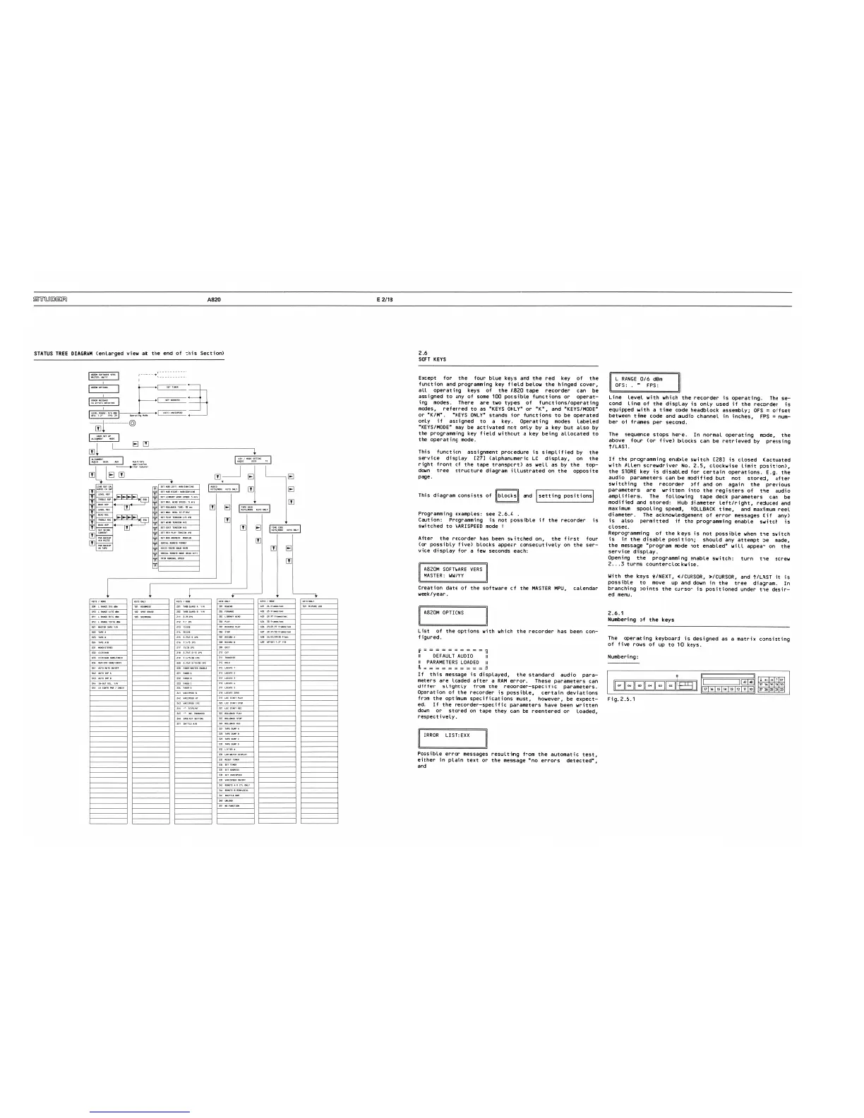 Page #45 background image