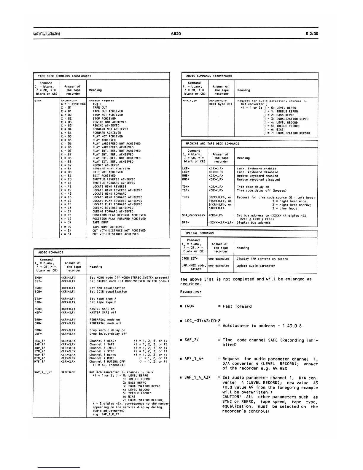 Page #57 background image