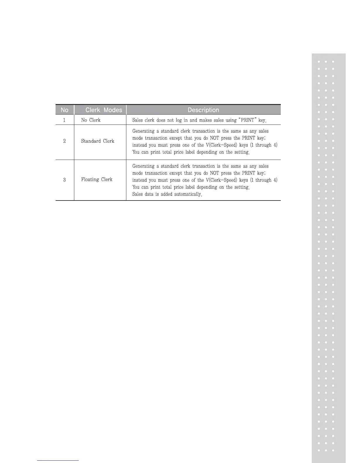 Page #164 background image