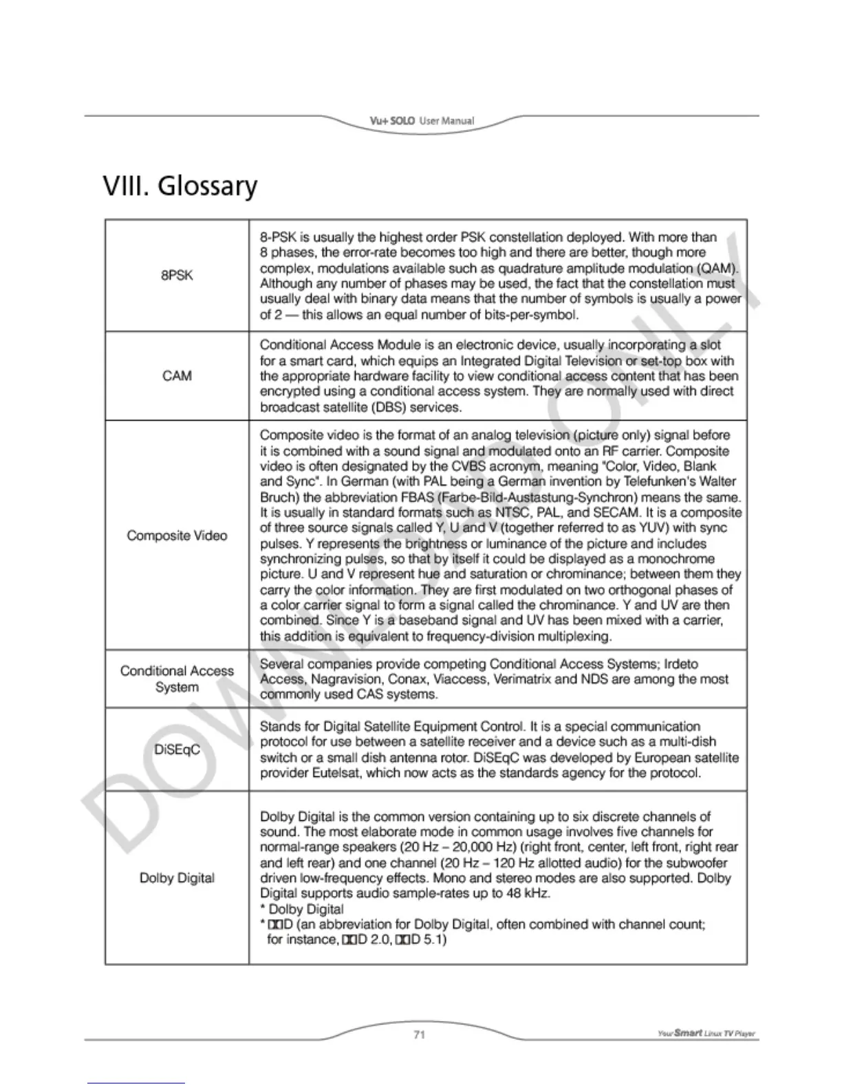 Page #71 background image