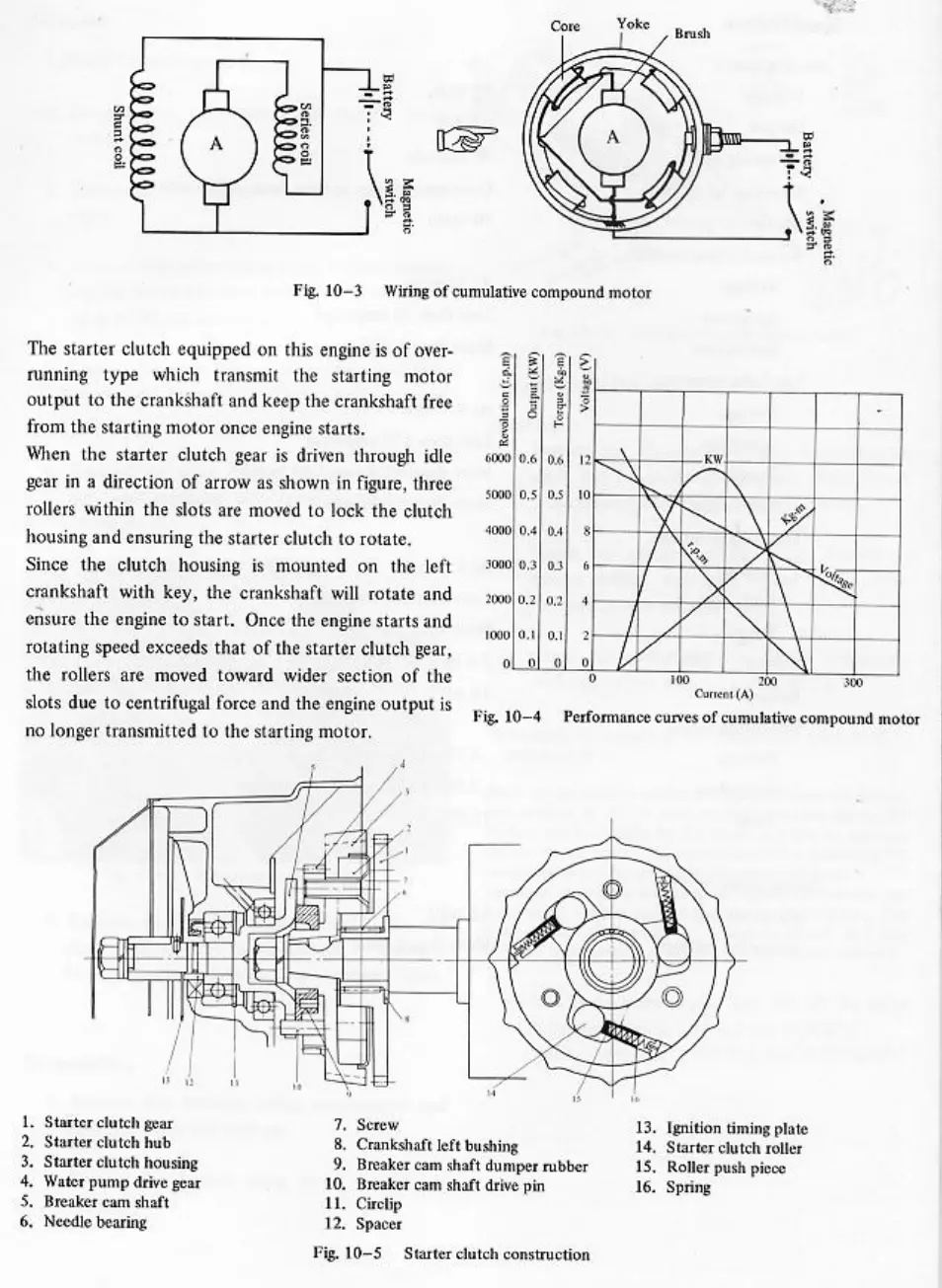 Page #87 background image