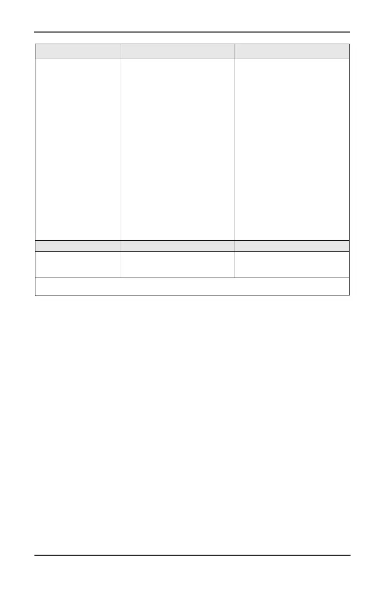 Page #66 background image