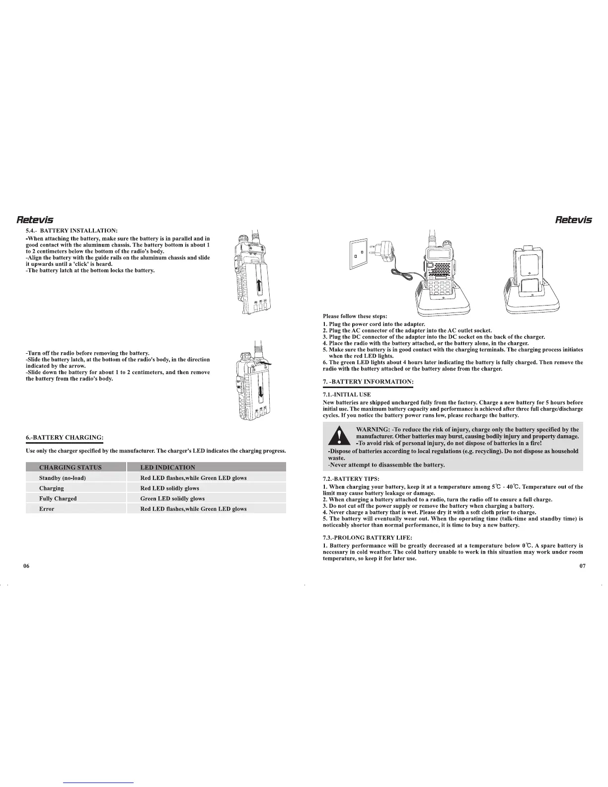 Page #5 background image