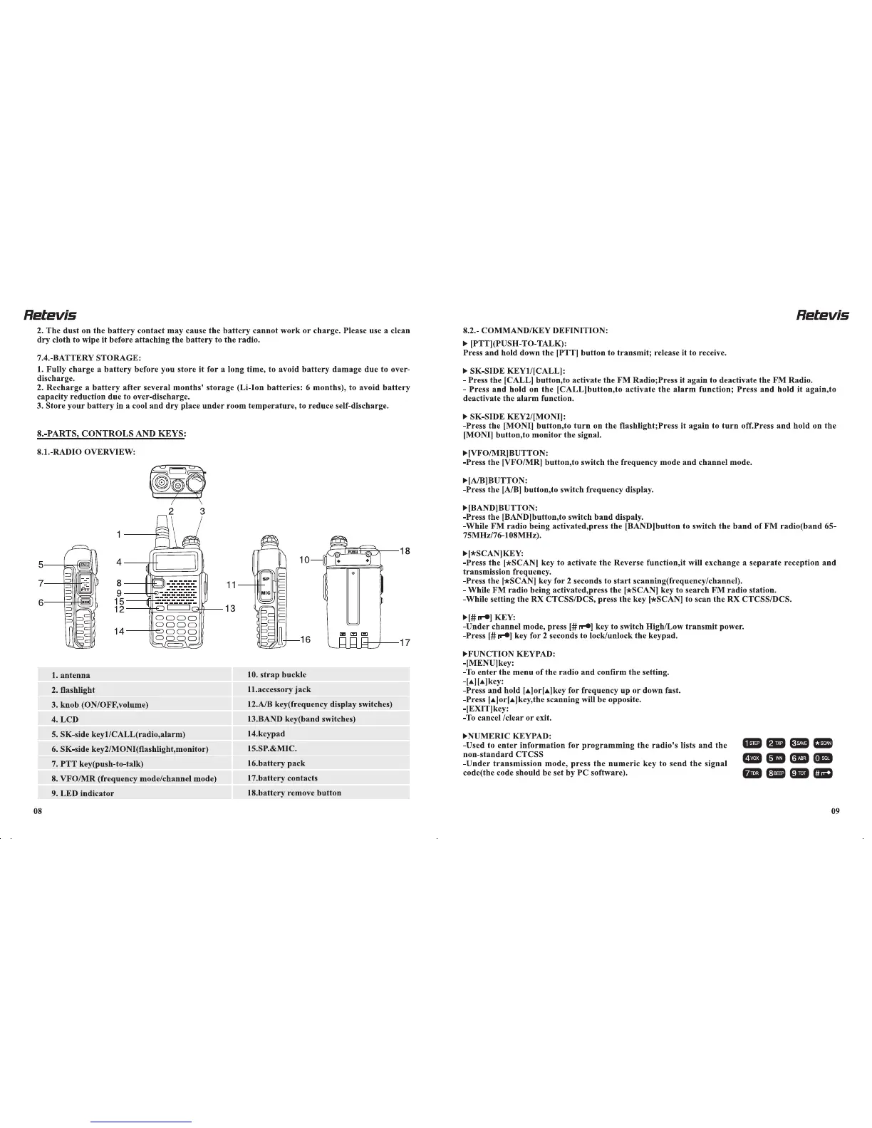 Page #6 background image
